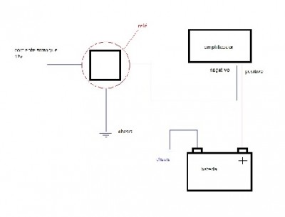 ampli conexion.jpg